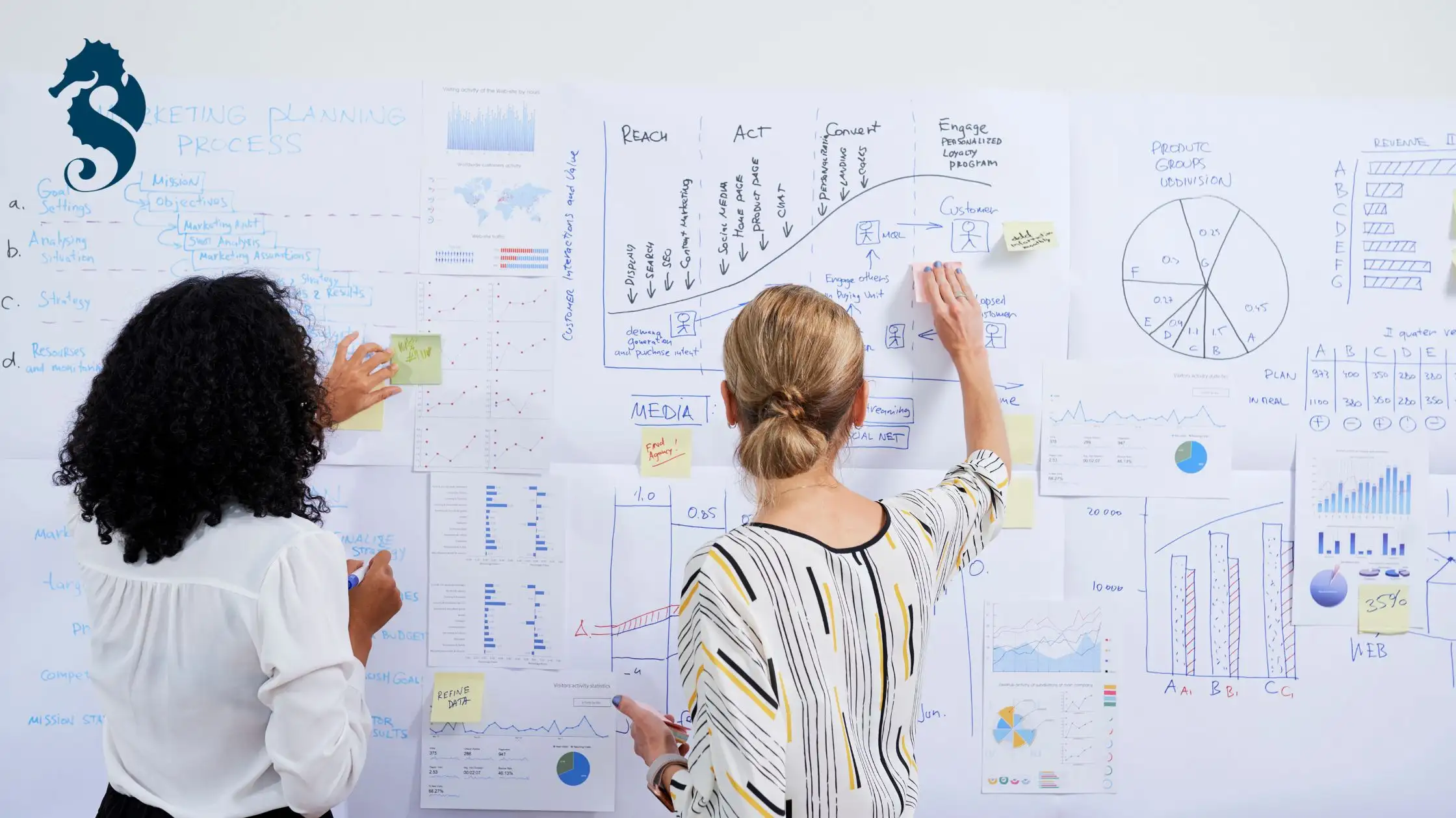 5 Easy Digital Marketing Strategies for Small Businesses on a Tight Budget