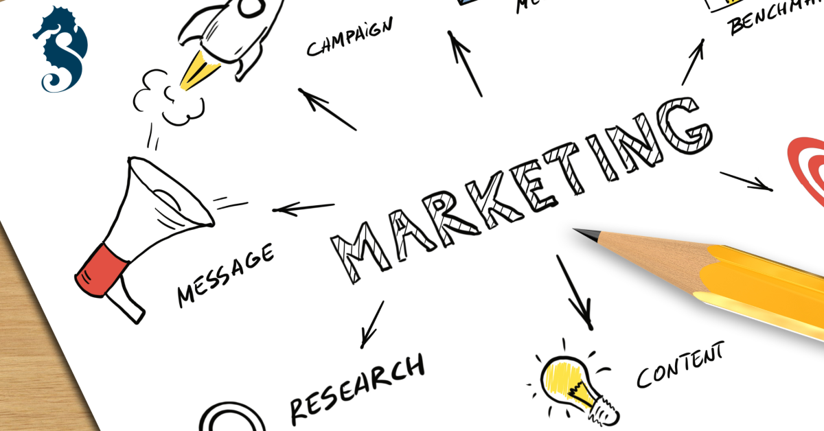 Marketing graphic showing arrows, megaphones, pencils with words like research, message, content, campaign, featuring Southern View Media logo